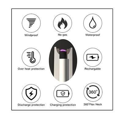 ARC Lighter – USB Rechargeable.  Igniter with LED Flashlight & Flexible Neck